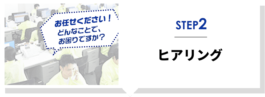 ヒアリング