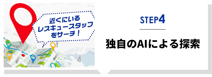 独自のAIによる探索
