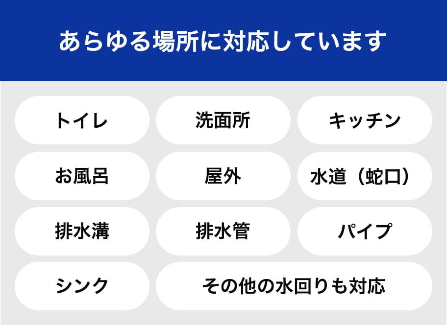 あらゆる場所に対応しています