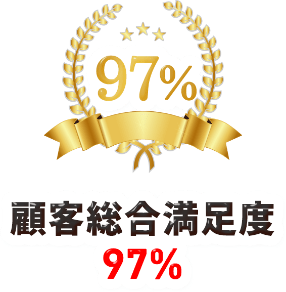 顧客総合満足度97%