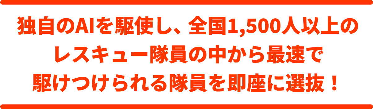 独自のAIを駆使し、全国1,500人以上の レスキュー隊員の中から最速で 駆けつけられる隊員を即座に選抜！