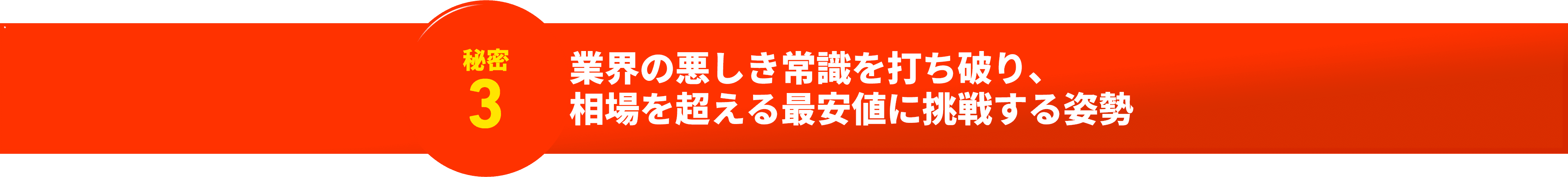 秘密3 業界の悪しき常識を打ち破り、相場を超える最安値に挑戦する姿勢
